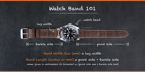 what size watch band fits a 44mm panerai watch